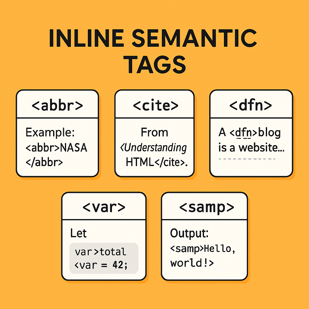 Semantic HTML Tags 5 Critical Mistakes Killing Accessibility